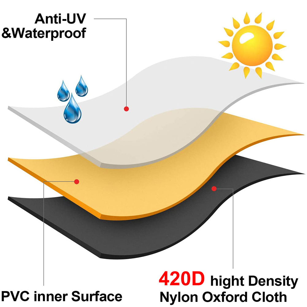 Capa para móveis de pátio, mar - Outdoor Furniture Fabric Waterproof avaliação e preço