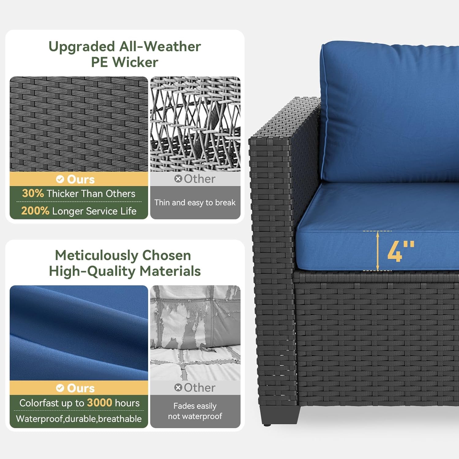Sofá Seccional Azul Marinho pa - Outdoor Furniture With Fire Pit avaliação e preço